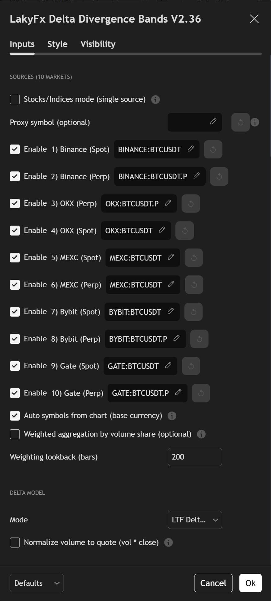 LakyFx Delta Divergence Bands - Settings panel showing Sources (10 markets) section with all 10 exchanges enabled: Binance, OKX, MEXC, Bybit, Gate.io (Spot & Perp) with auto symbol mapping