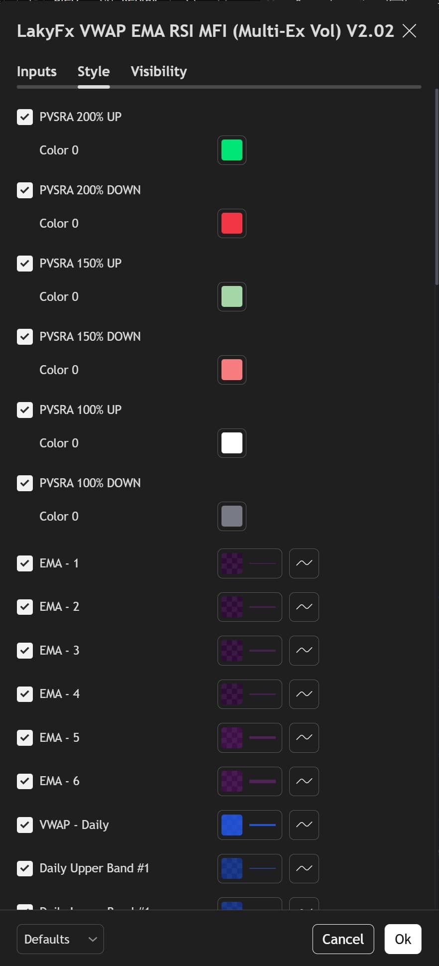 LakyFx Settings - Style tab showing Reversal Markers styling: Rejection Climax, RSI Exhaustion, RSI Divergence, Liquidity Sweep with colors and sizes