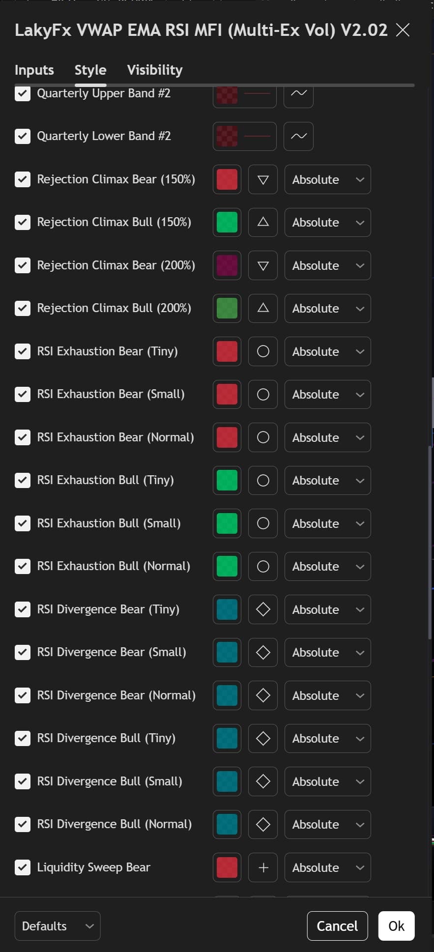 LakyFx Settings - Style tab showing PVSRA candle colors, EMA line styles, and VWAP band styling options